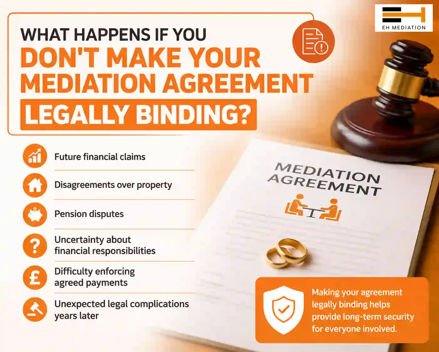 What Happens If You Don't Make Your Mediation Agreement Legally Binding Lancaster?